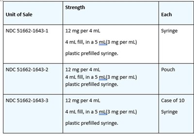 Table 1 (51662 1643 Table 1)